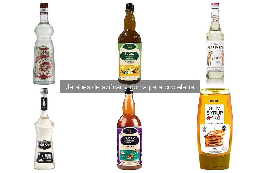 Consejos para el Mantenimiento de Jarabes de Azúcar y Goma