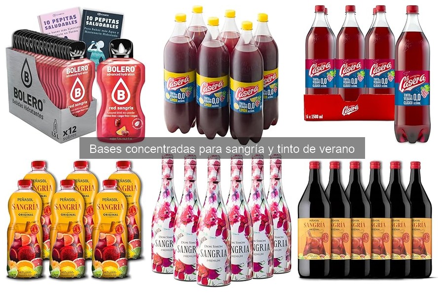 Recetas fáciles para preparar sangría con bases concentradas